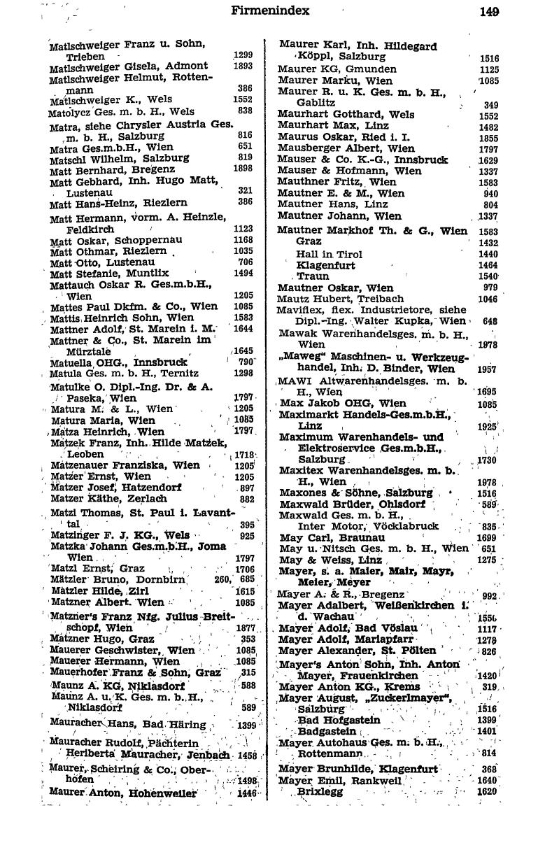 Handels-Compass 1975 - Page 169