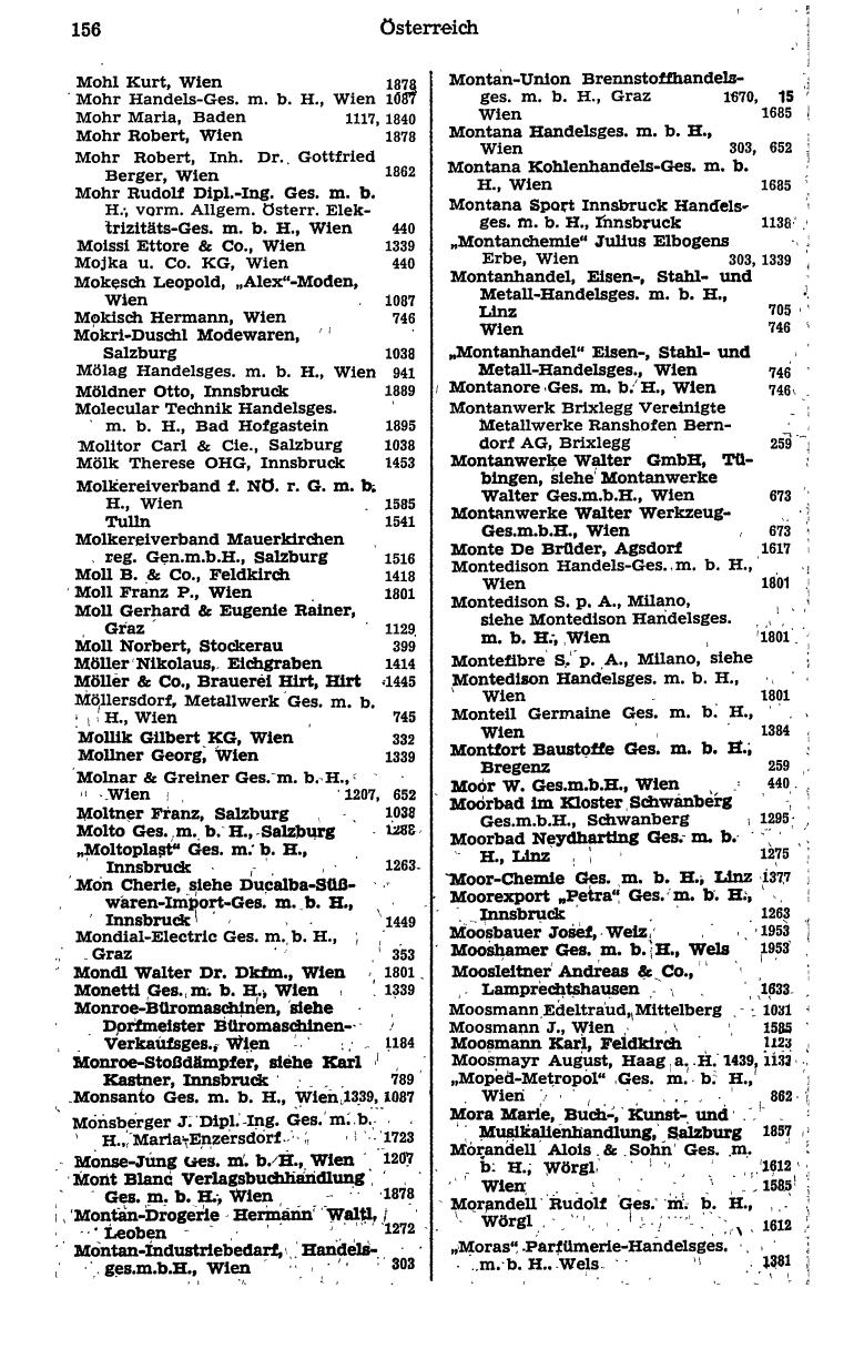 Handels-Compass 1975 - Page 176