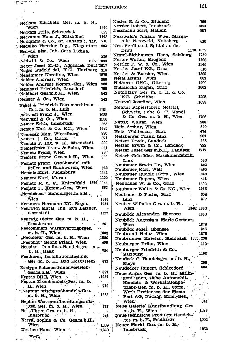 Handels-Compass 1975 - Page 181