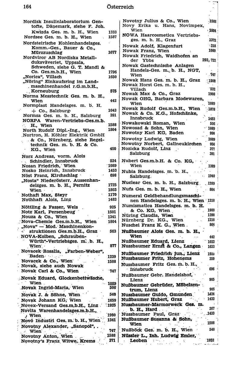 Handels-Compass 1975 - Page 184