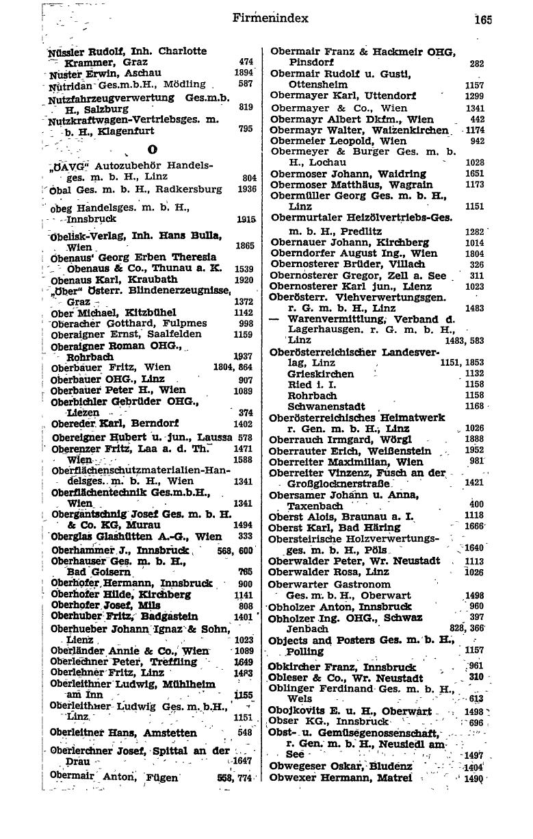 Handels-Compass 1975 - Page 185