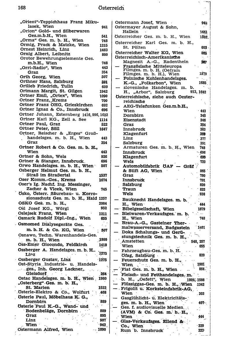 Handels-Compass 1975 - Page 188