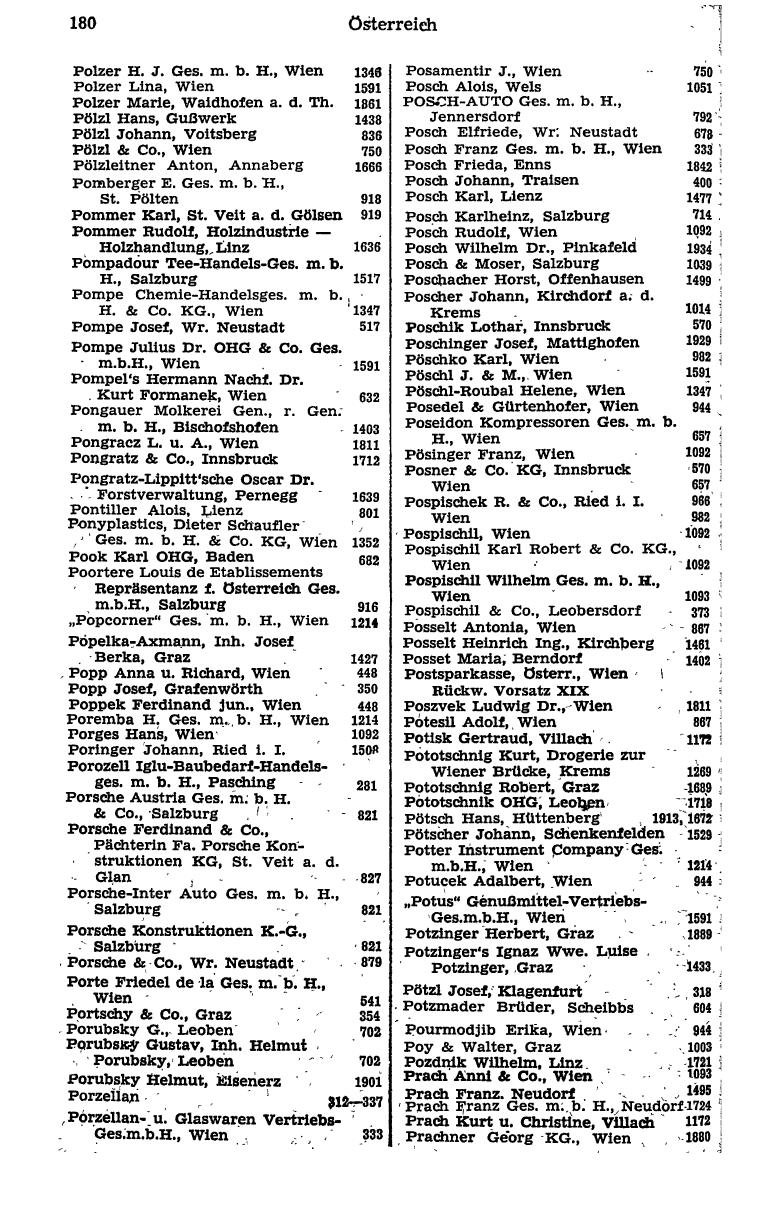 Handels-Compass 1975 - Page 200