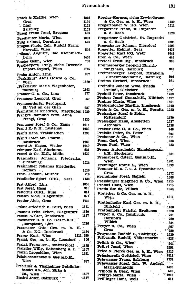 Handels-Compass 1975 - Page 201