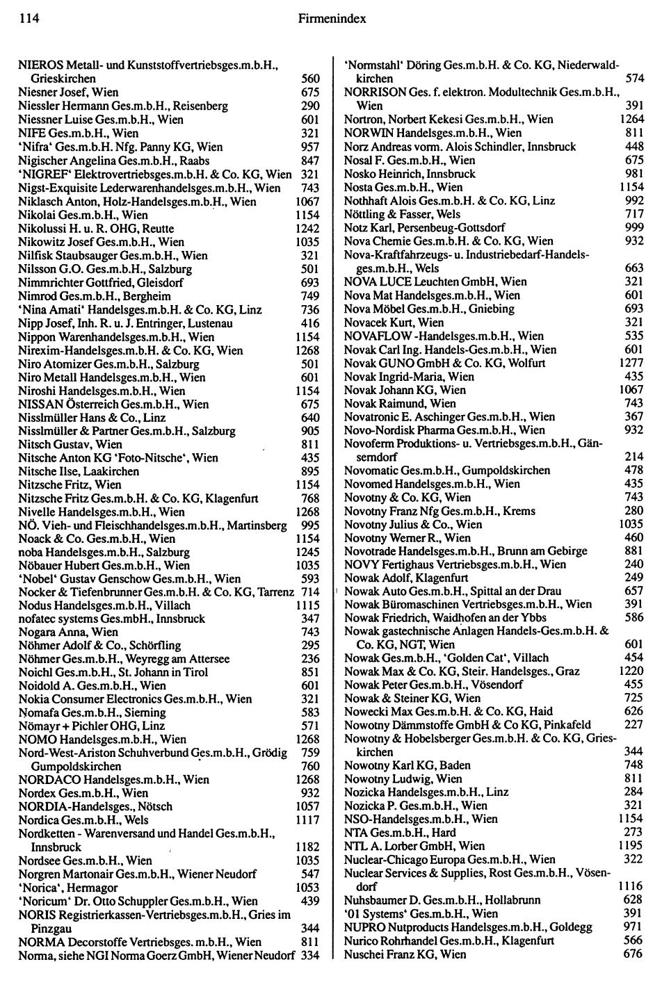 Inhaltsverzeichnis Compass 1992 - Seite 115
