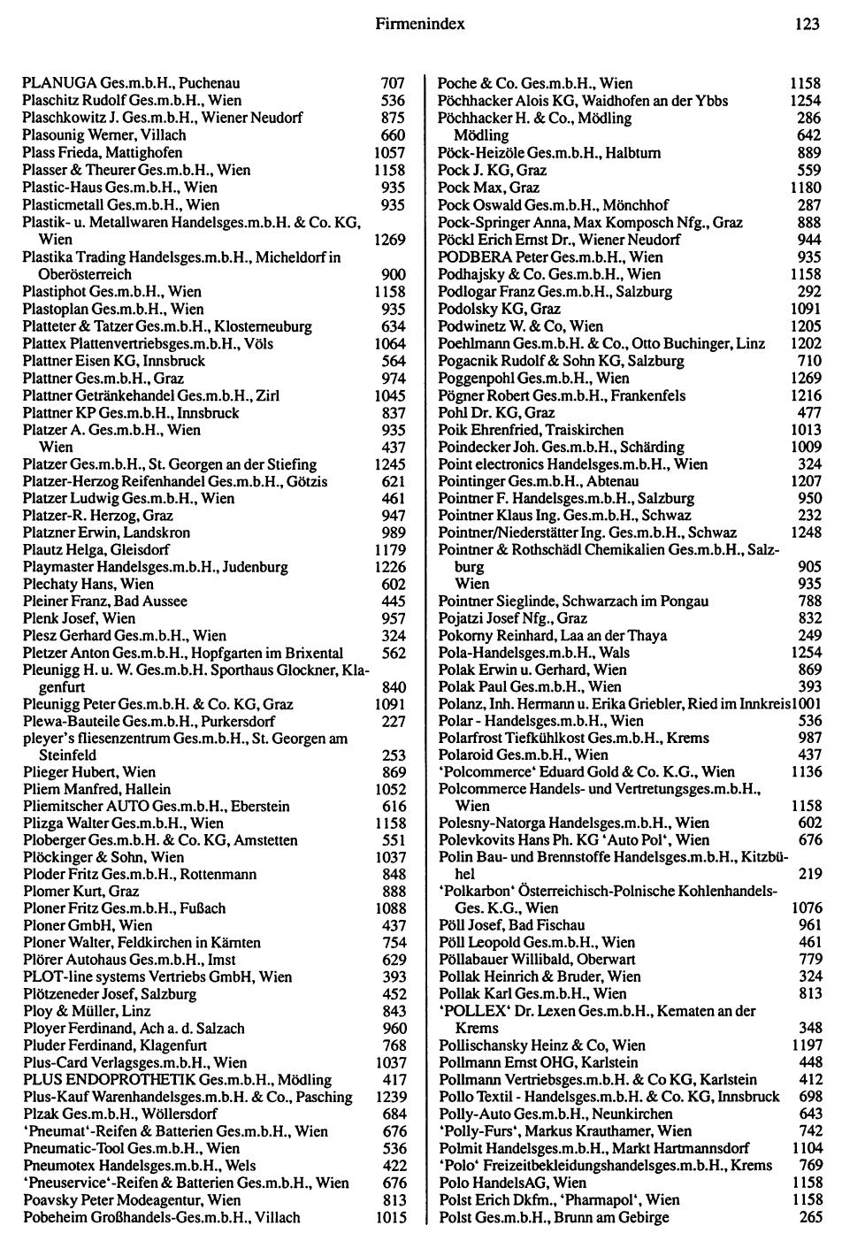 Inhaltsverzeichnis Compass 1992 - Seite 124