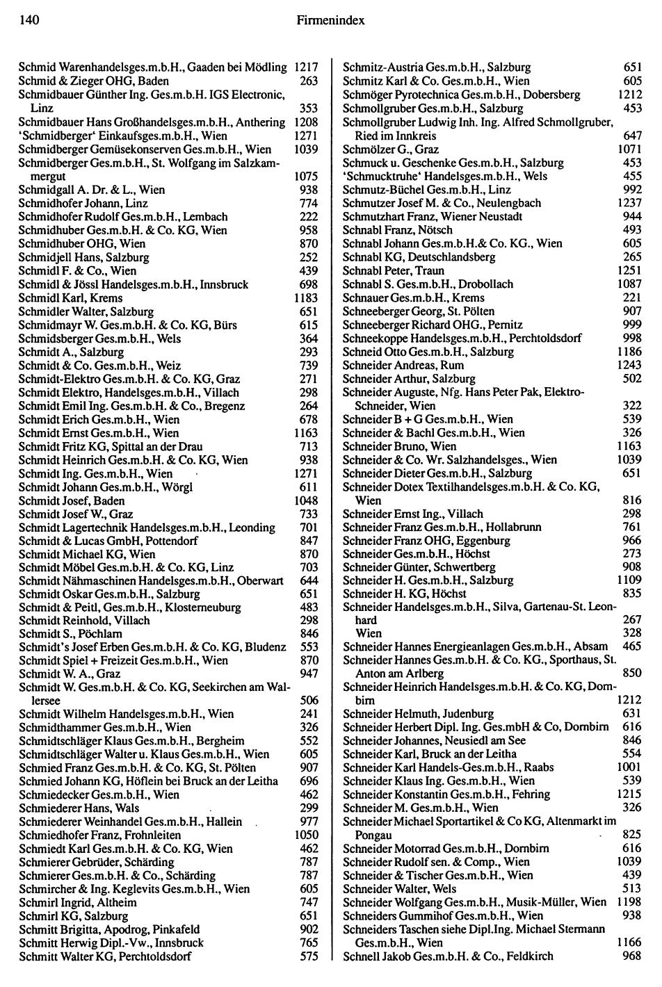 Inhaltsverzeichnis Compass 1992 - Seite 141