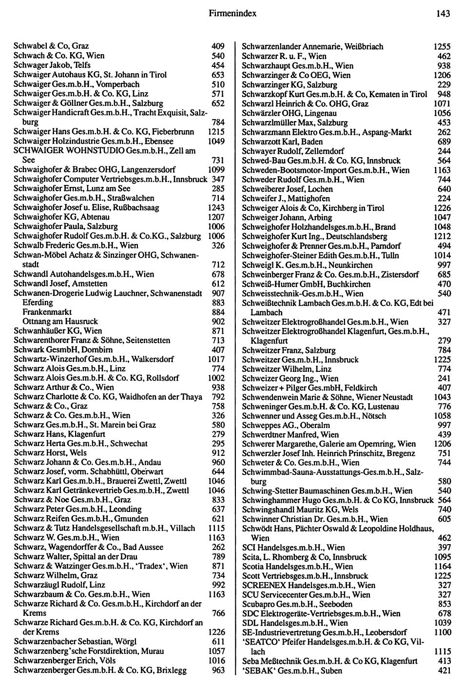 Inhaltsverzeichnis Compass 1992 - Seite 144