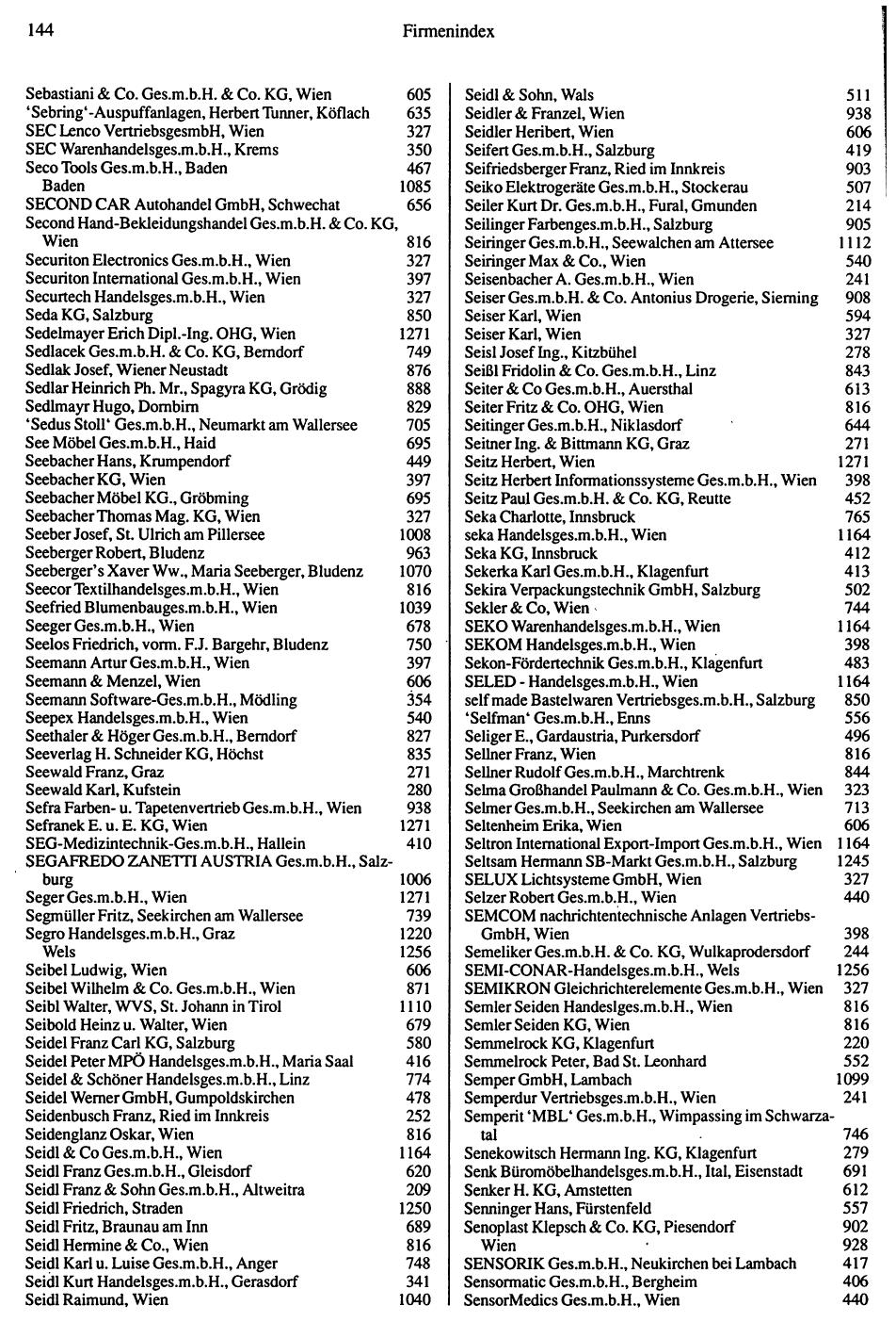 Inhaltsverzeichnis Compass 1992 - Seite 145