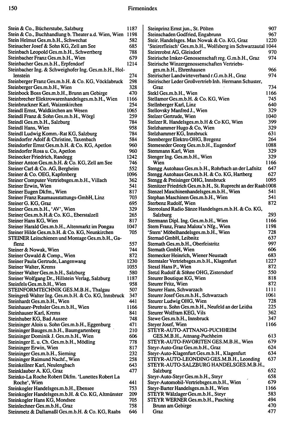 Inhaltsverzeichnis Compass 1992 - Seite 151