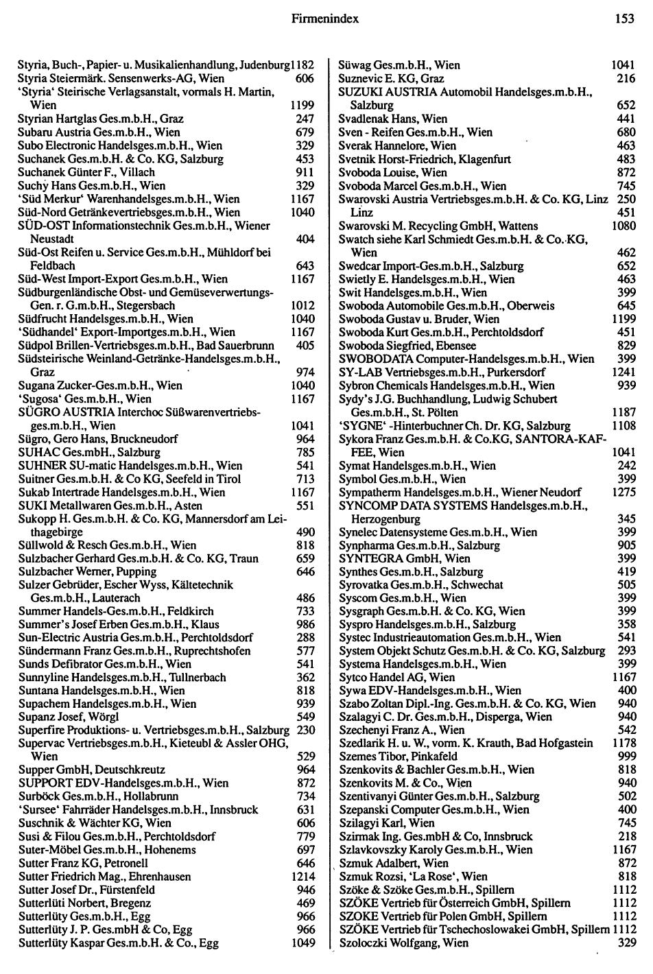 Inhaltsverzeichnis Compass 1992 - Seite 154