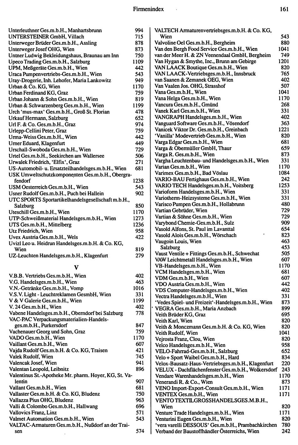 Inhaltsverzeichnis Compass 1992 - Seite 162