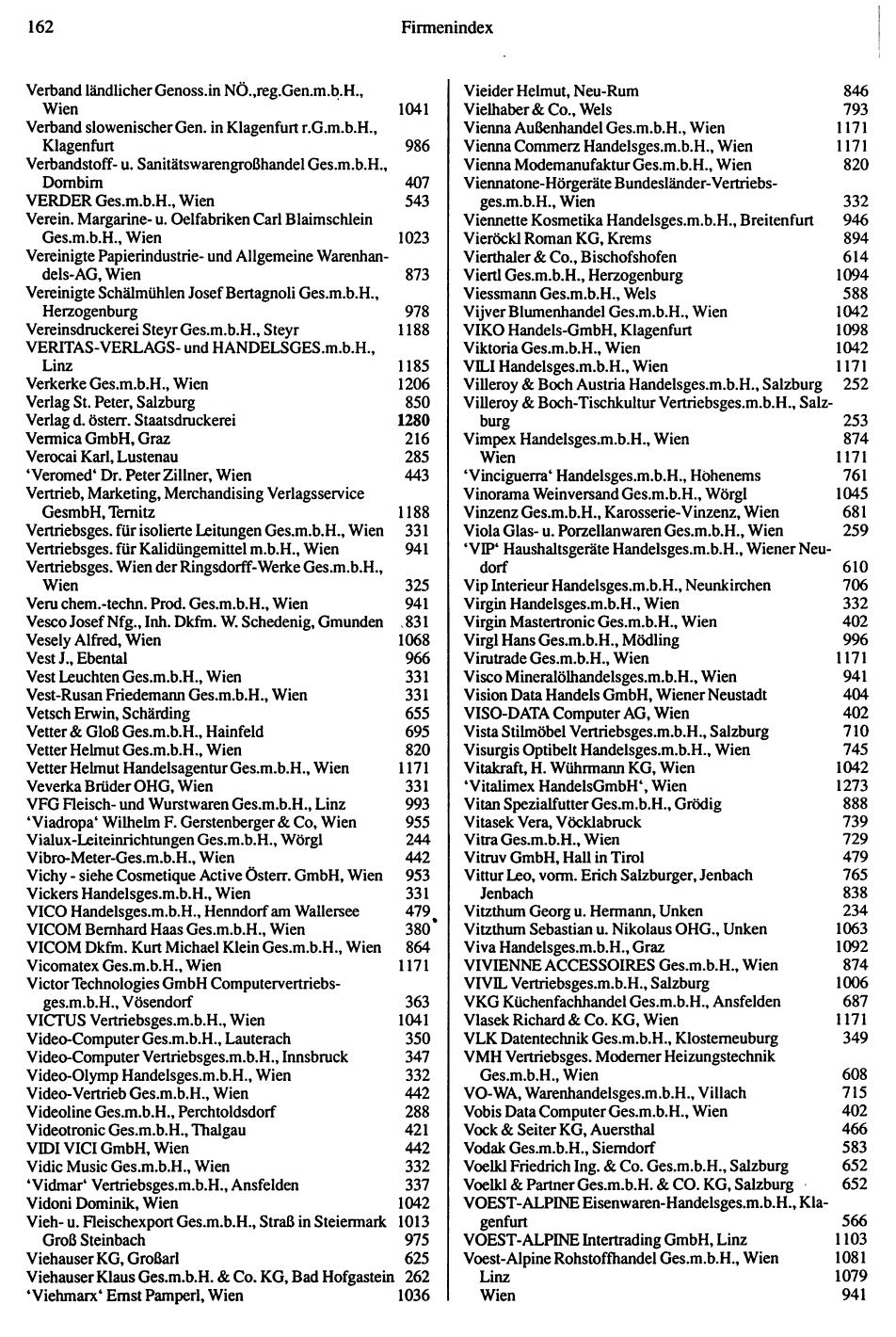 Handels-Compass 1992/93 - Page 164