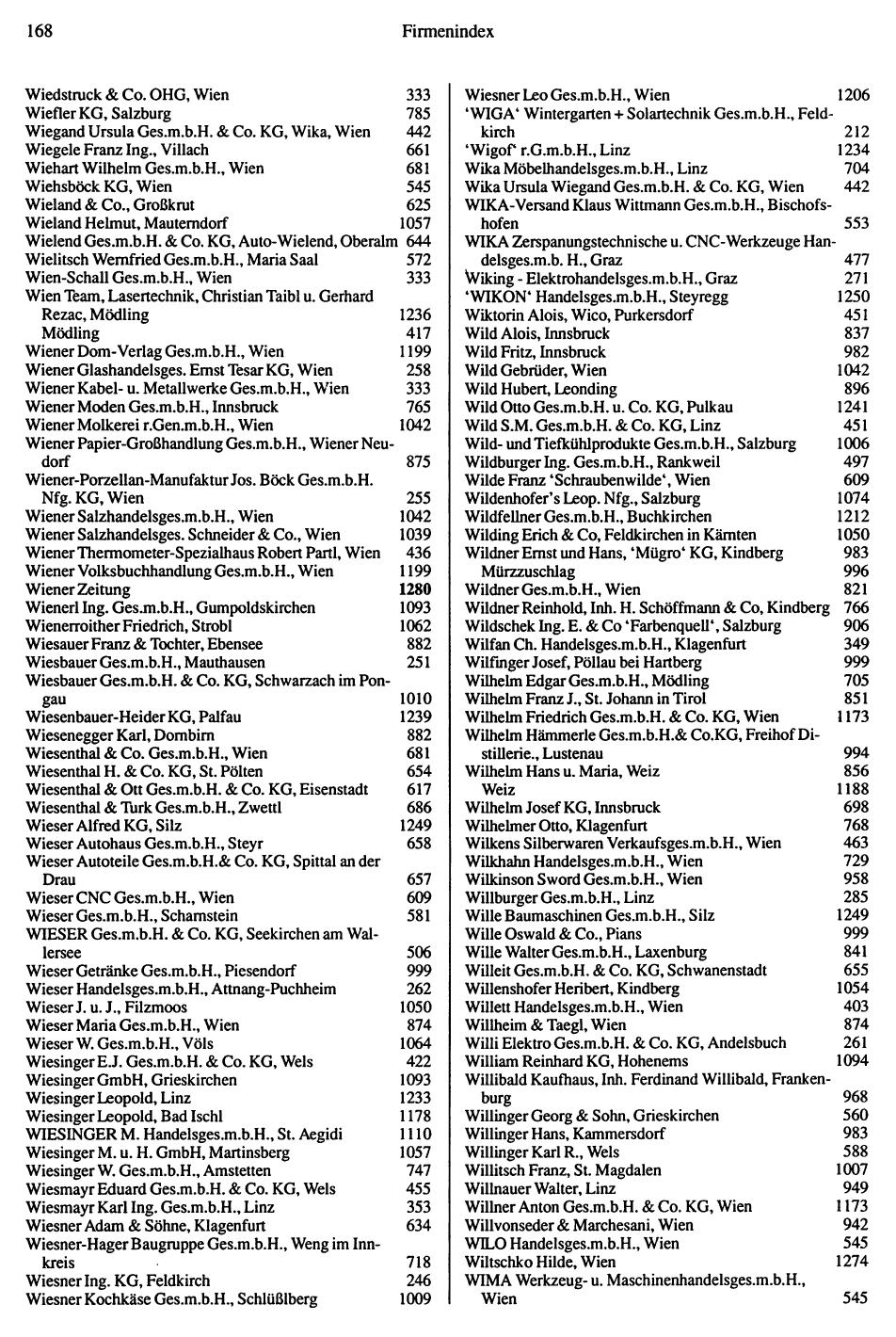 Inhaltsverzeichnis Compass 1992 - Seite 169