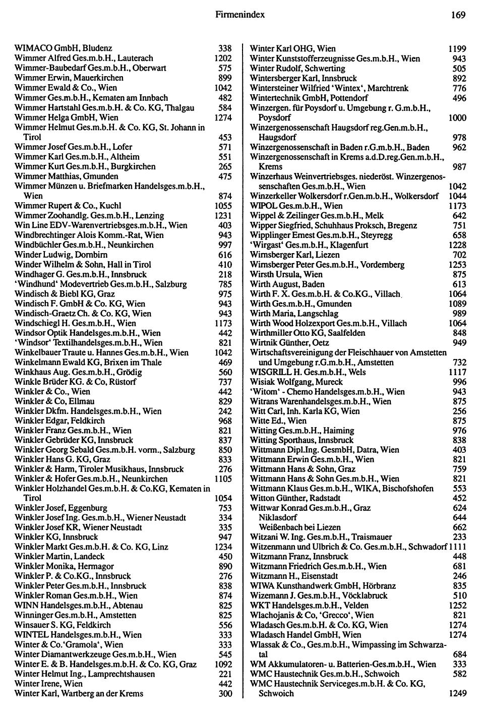 Inhaltsverzeichnis Compass 1992 - Seite 170