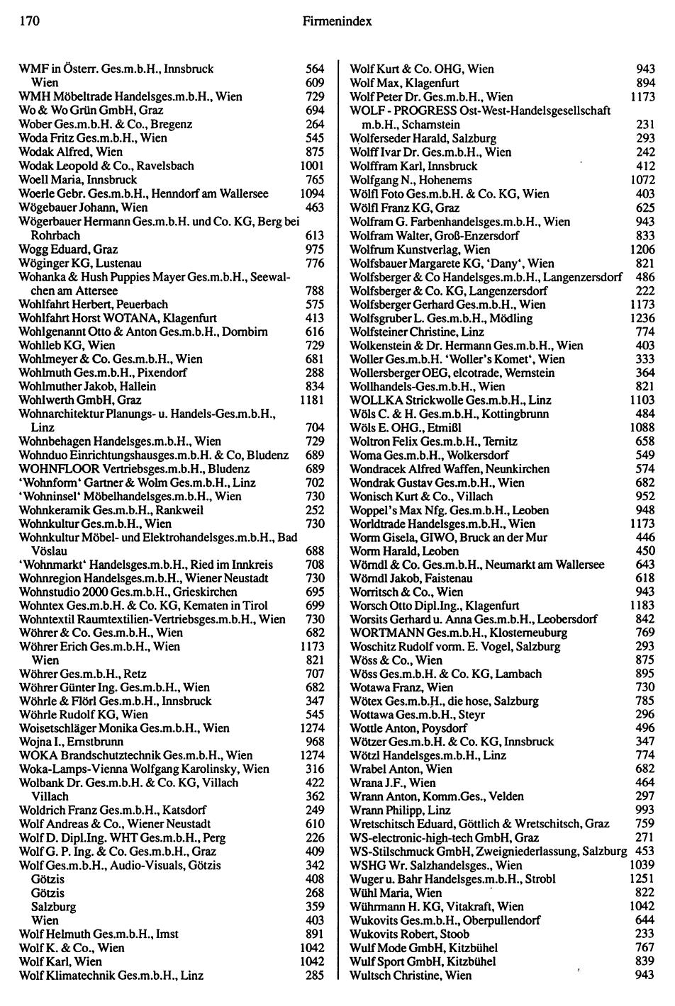 Inhaltsverzeichnis Compass 1992 - Seite 171