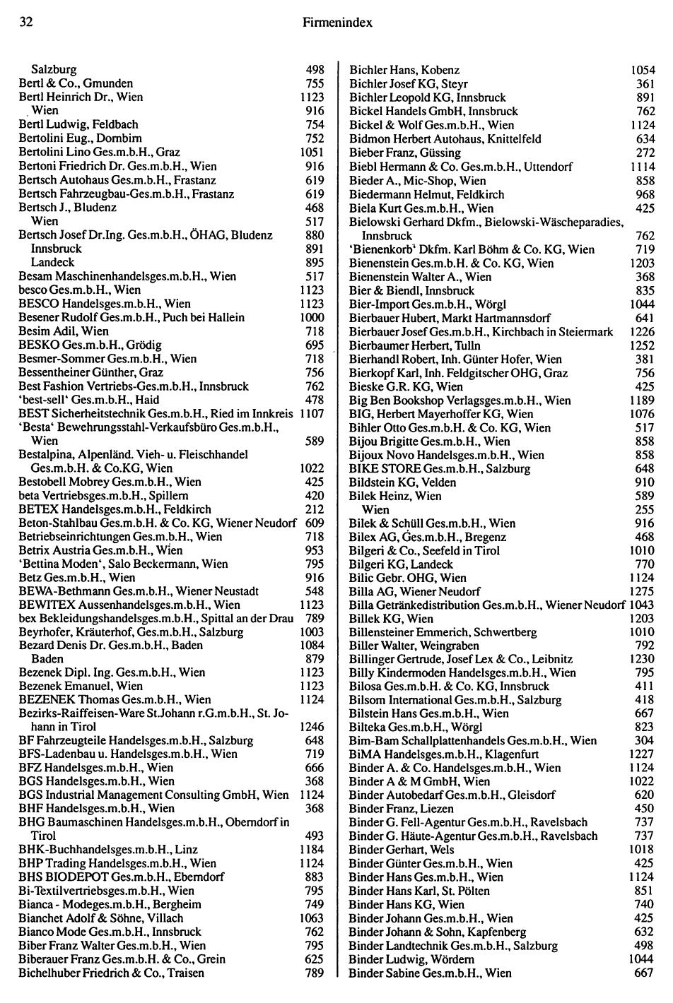 Inhaltsverzeichnis Compass 1992 - Seite 33