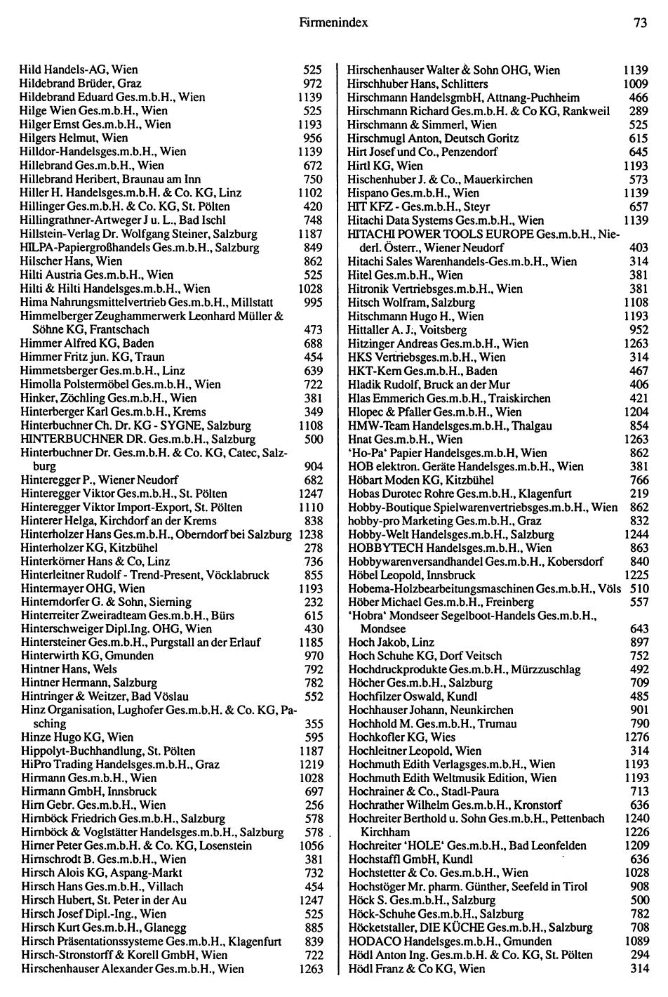 Handels-Compass 1992/93 - Page 75