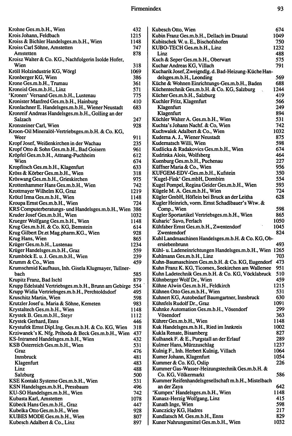 Handels-Compass 1992/93 - Page 95