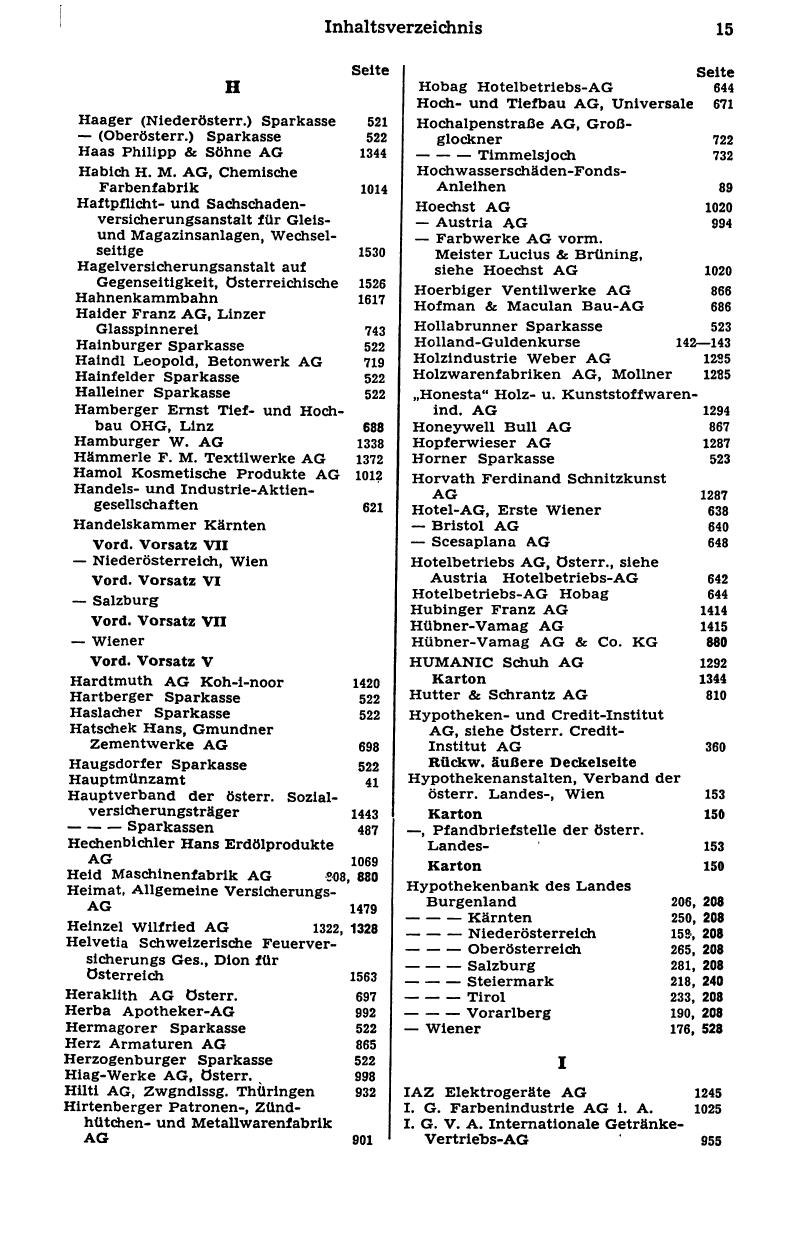 Finanz-Compass 1977 - Page 29