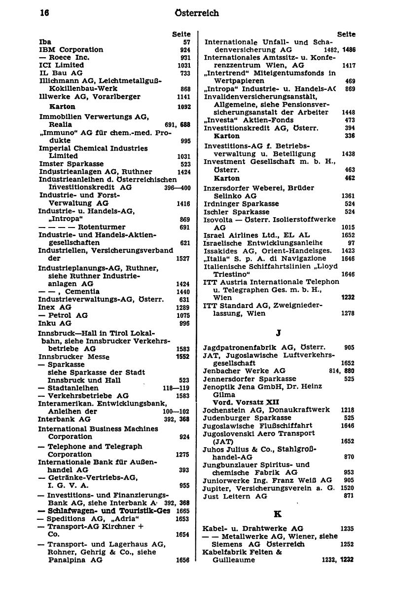 Finanz-Compass 1977 - Seite 30