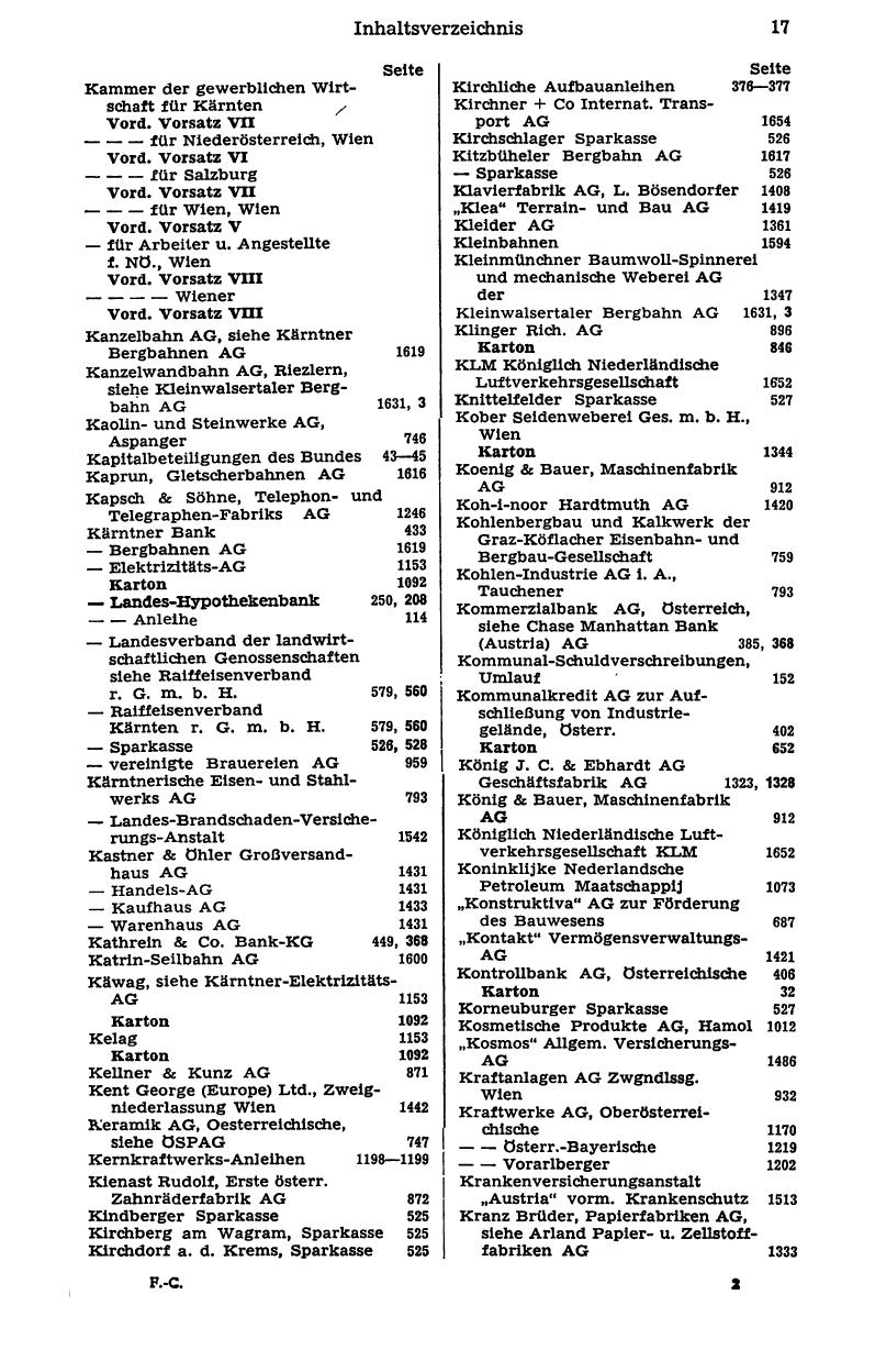 Finanz-Compass 1977 - Seite 31