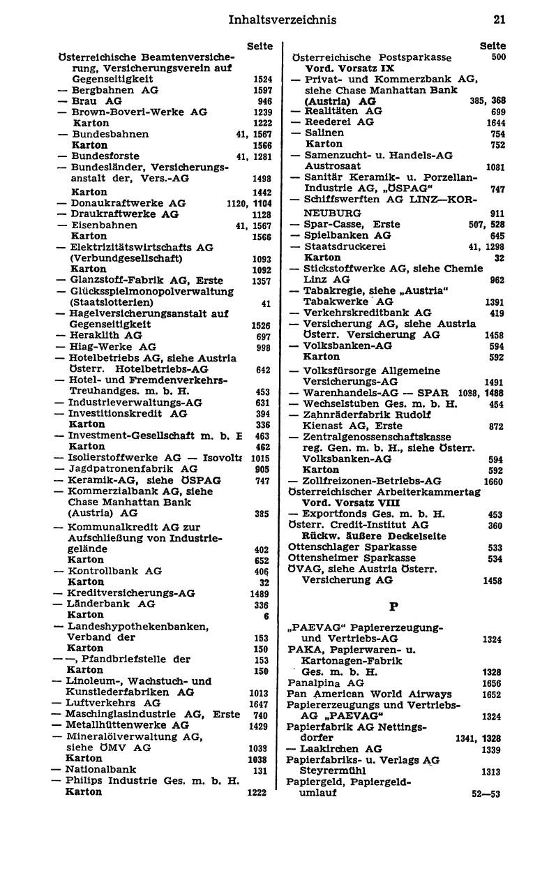 Finanz-Compass 1977 - Page 35