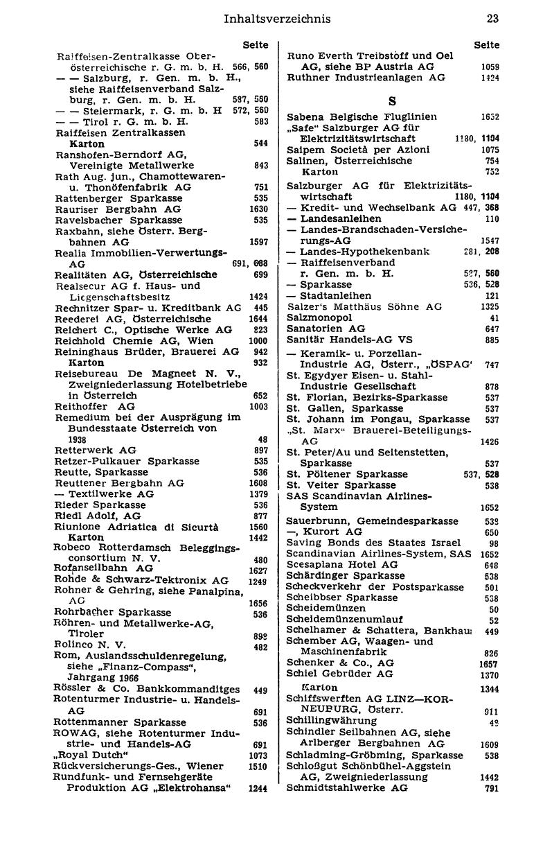 Finanz-Compass 1977 - Page 37