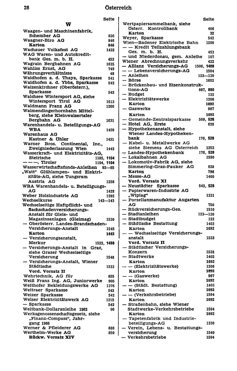 Finanz-Compass 1977 - Page 42