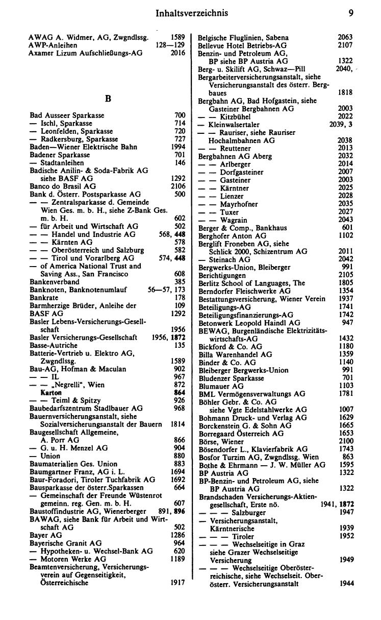 Finanz-Compass 1980/81 - Page 19