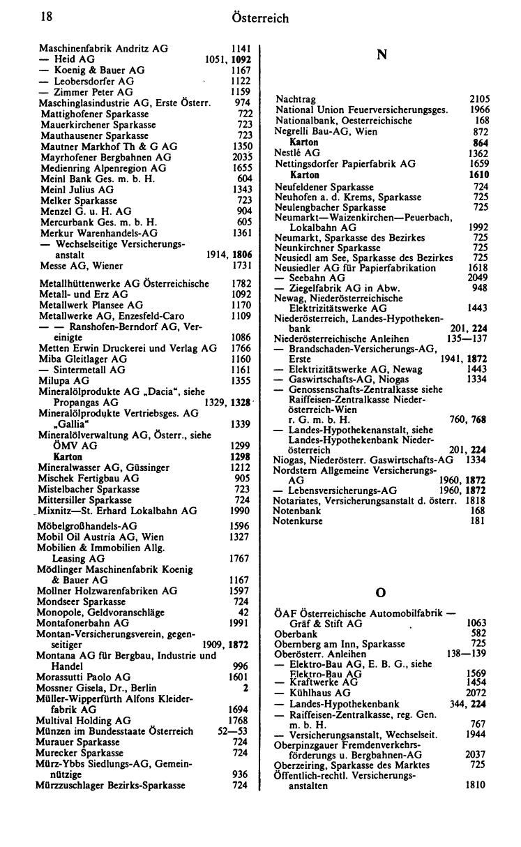 Finanz-Compass 1980/81 - Seite 28
