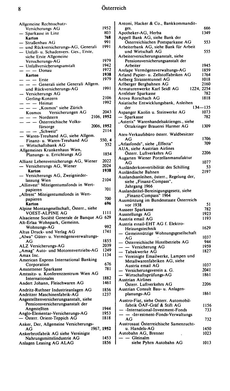 Finanz-Compass 1981/82 - Seite 18