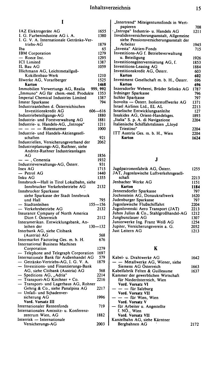 Finanz-Compass 1981/82 - Seite 25