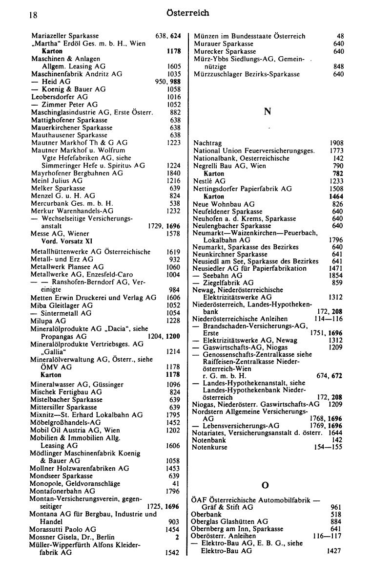 Finanz-Compass 1979/80 - Page 32