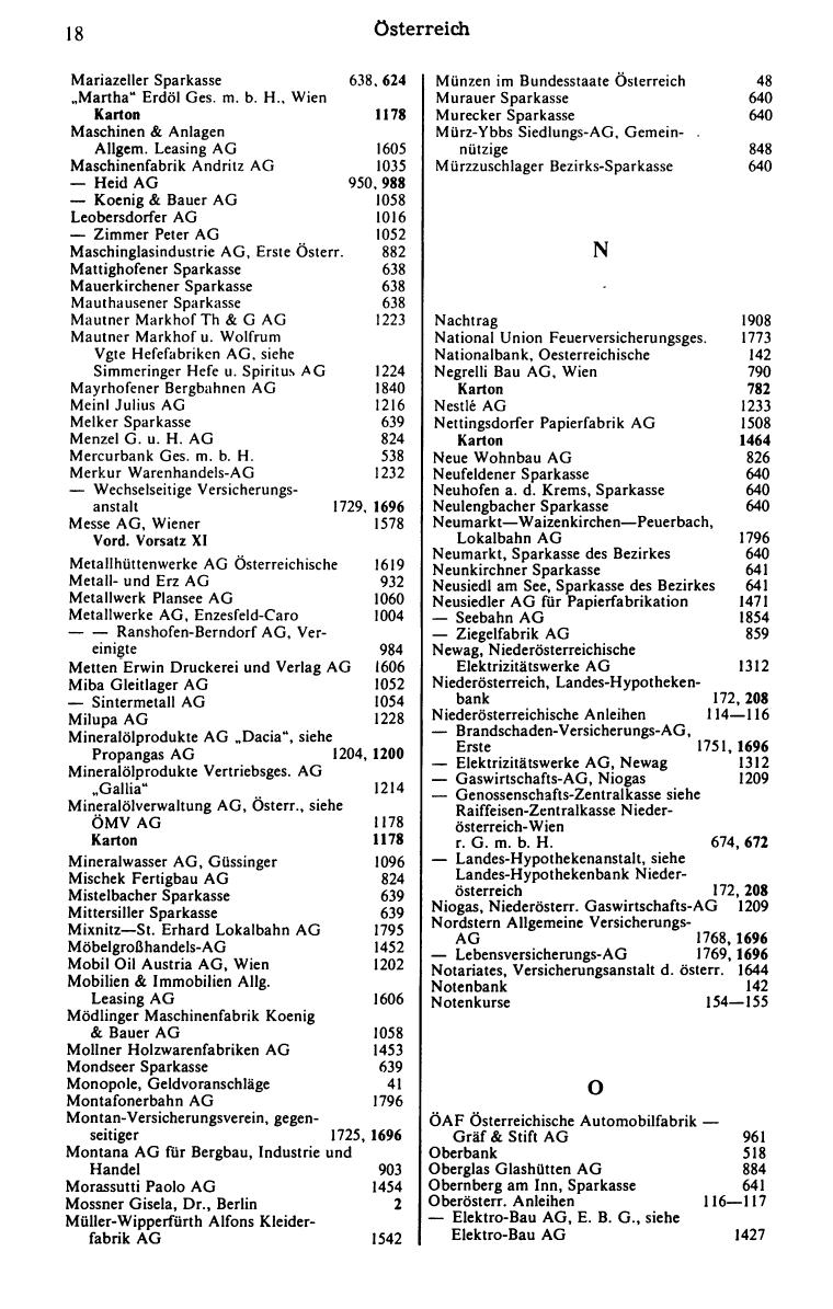 Finanz-Compass 1979/80 - Seite 32