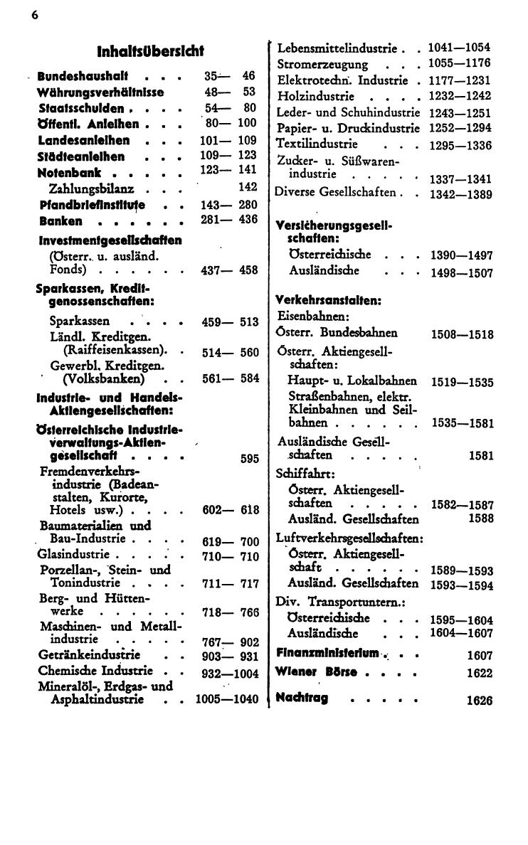 Finanz-Compass 1976 - Seite 18