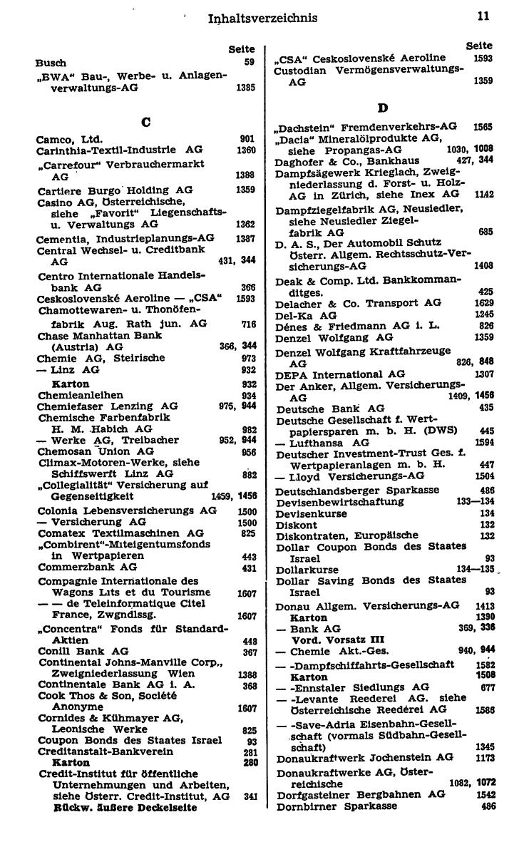 Finanz-Compass 1976 - Seite 25