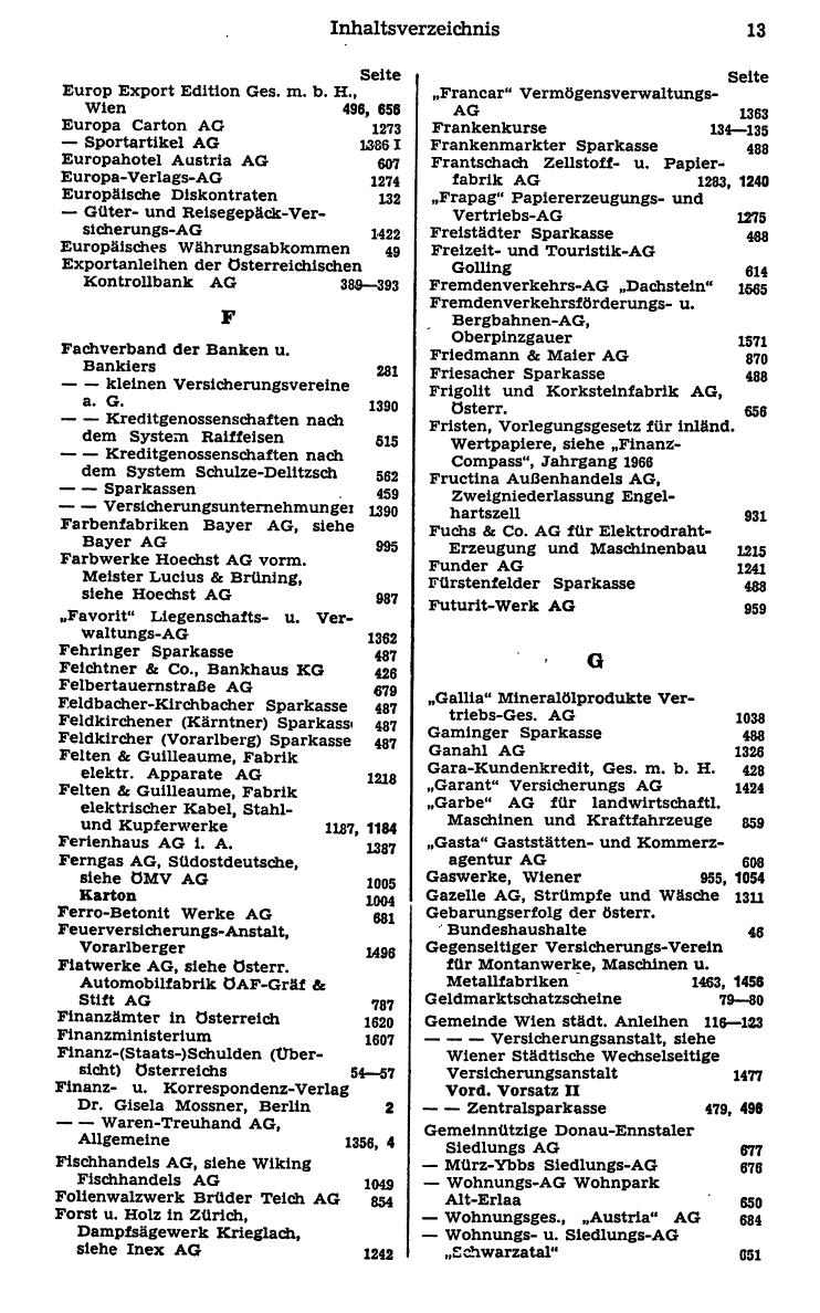 Finanz-Compass 1976 - Seite 27