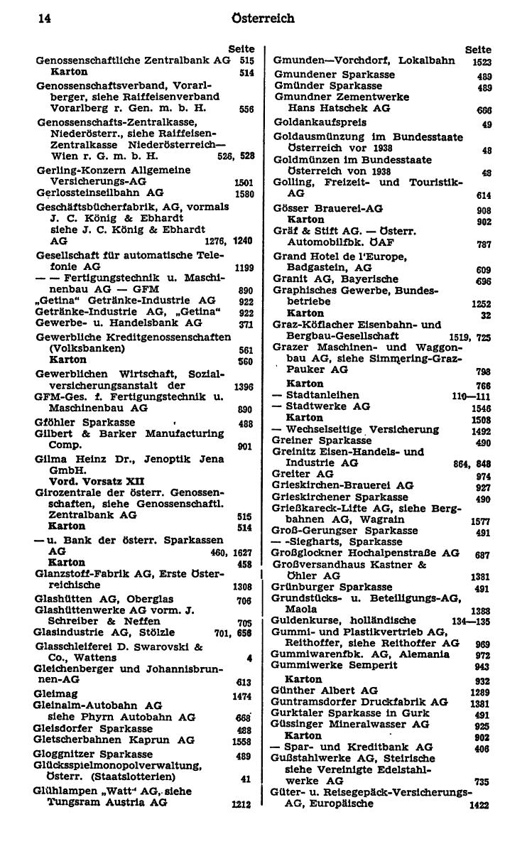 Finanz-Compass 1976 - Seite 28