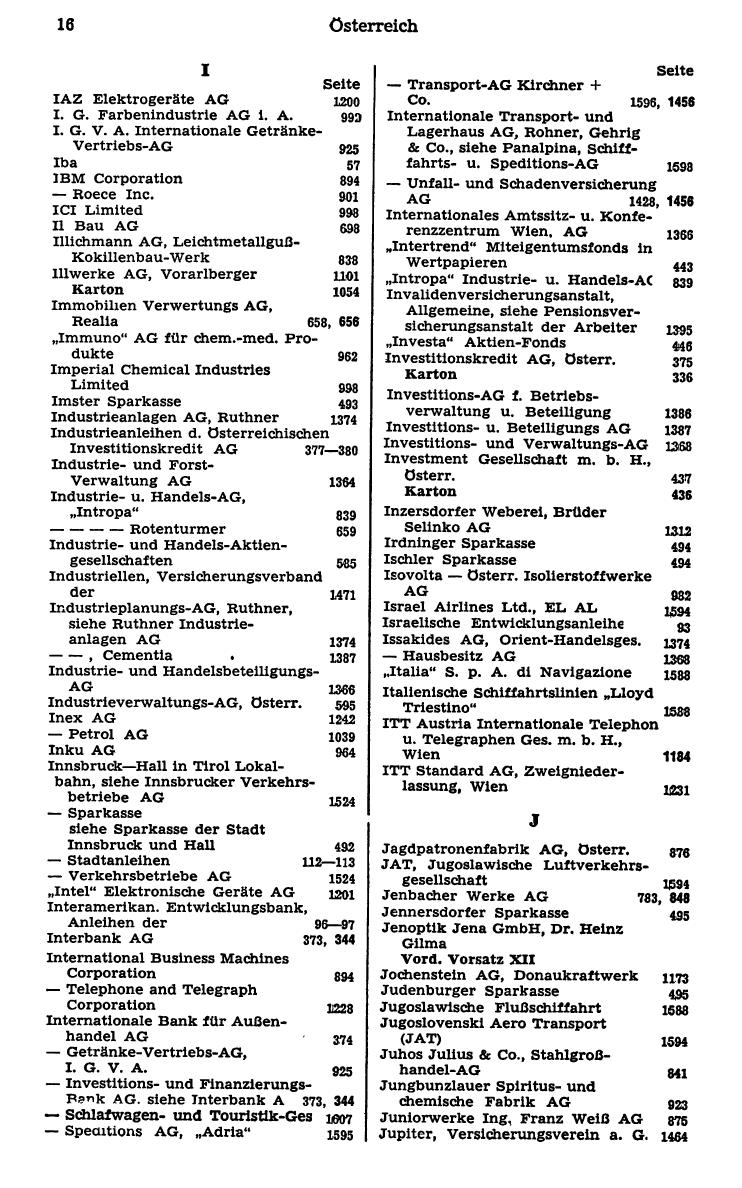 Finanz-Compass 1976 - Seite 30