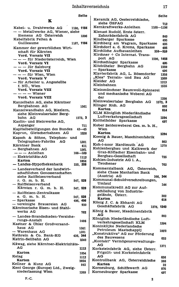 Finanz-Compass 1976 - Seite 31