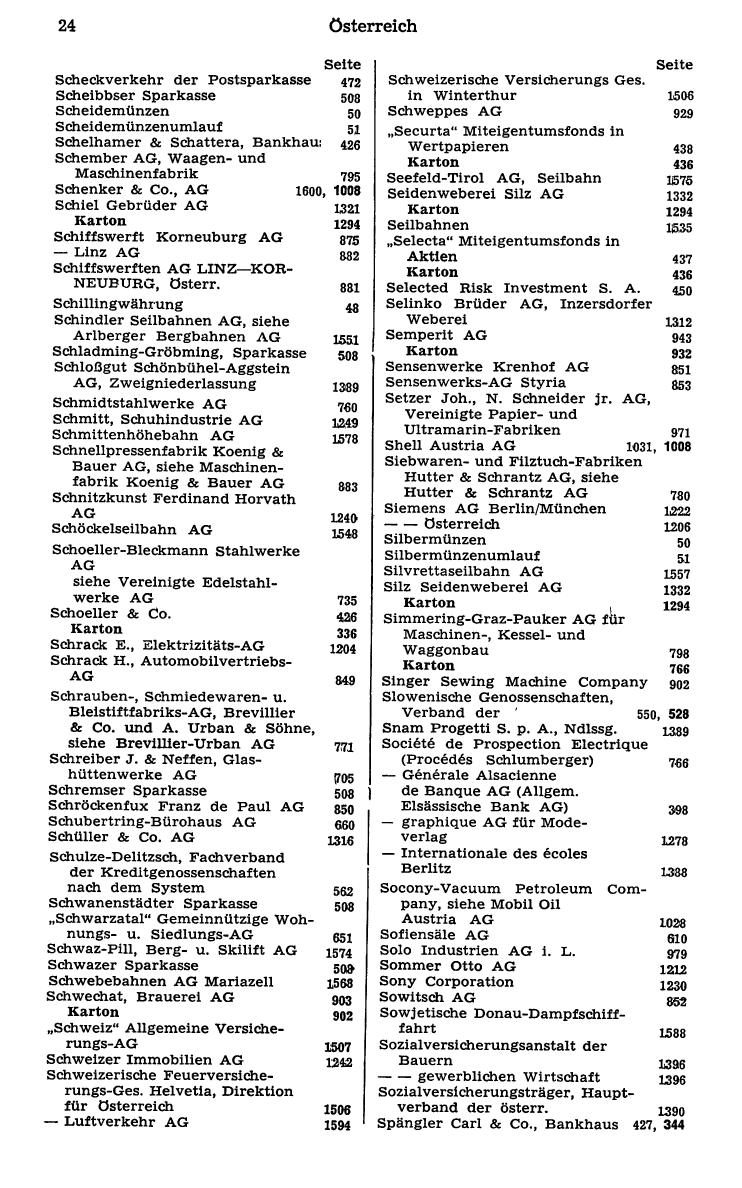 Finanz-Compass 1976 - Page 38