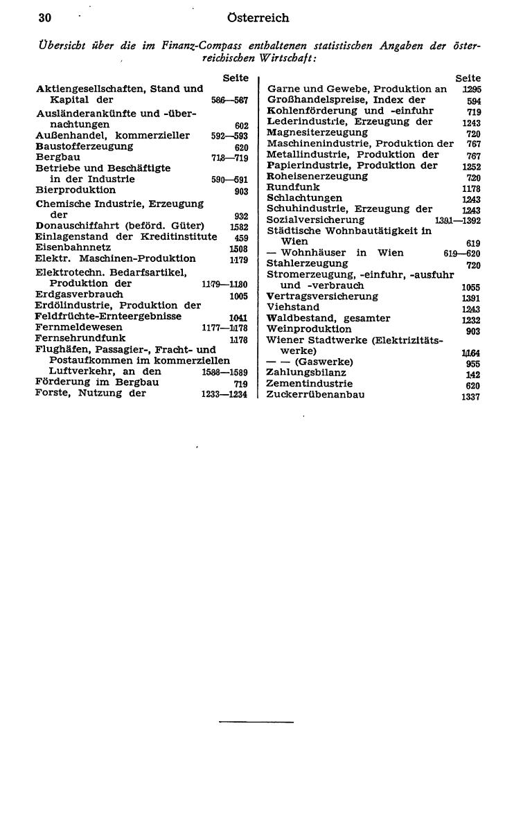 Finanz-Compass 1976 - Page 44