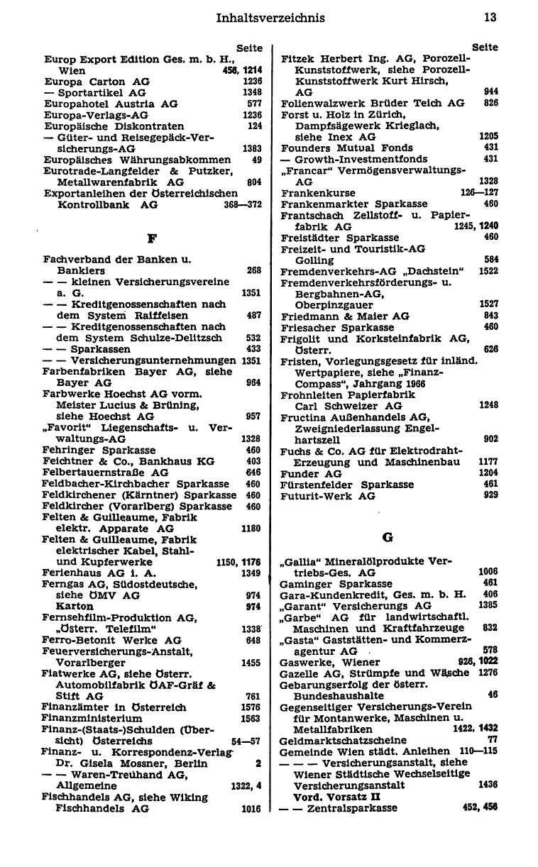 Finanz-Compass 1975 - Page 27