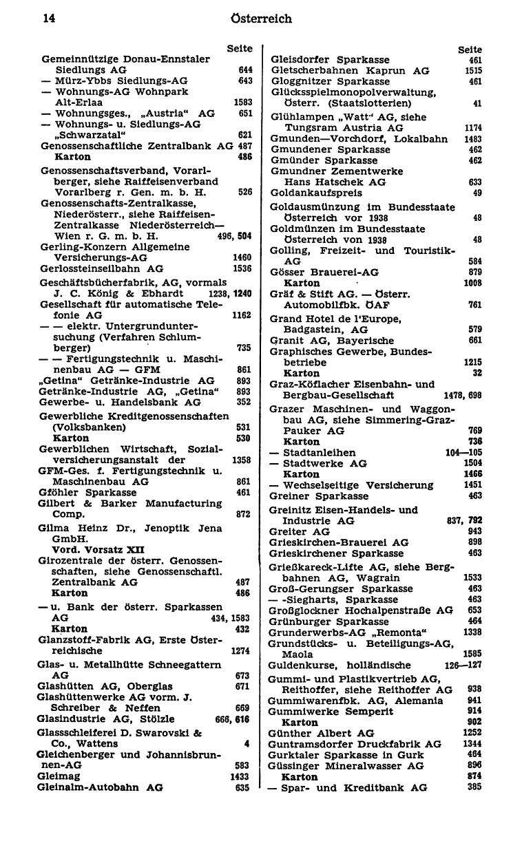 Finanz-Compass 1975 - Page 28