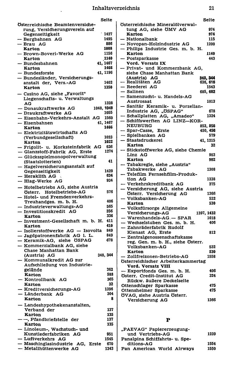 Finanz-Compass 1975 - Page 35