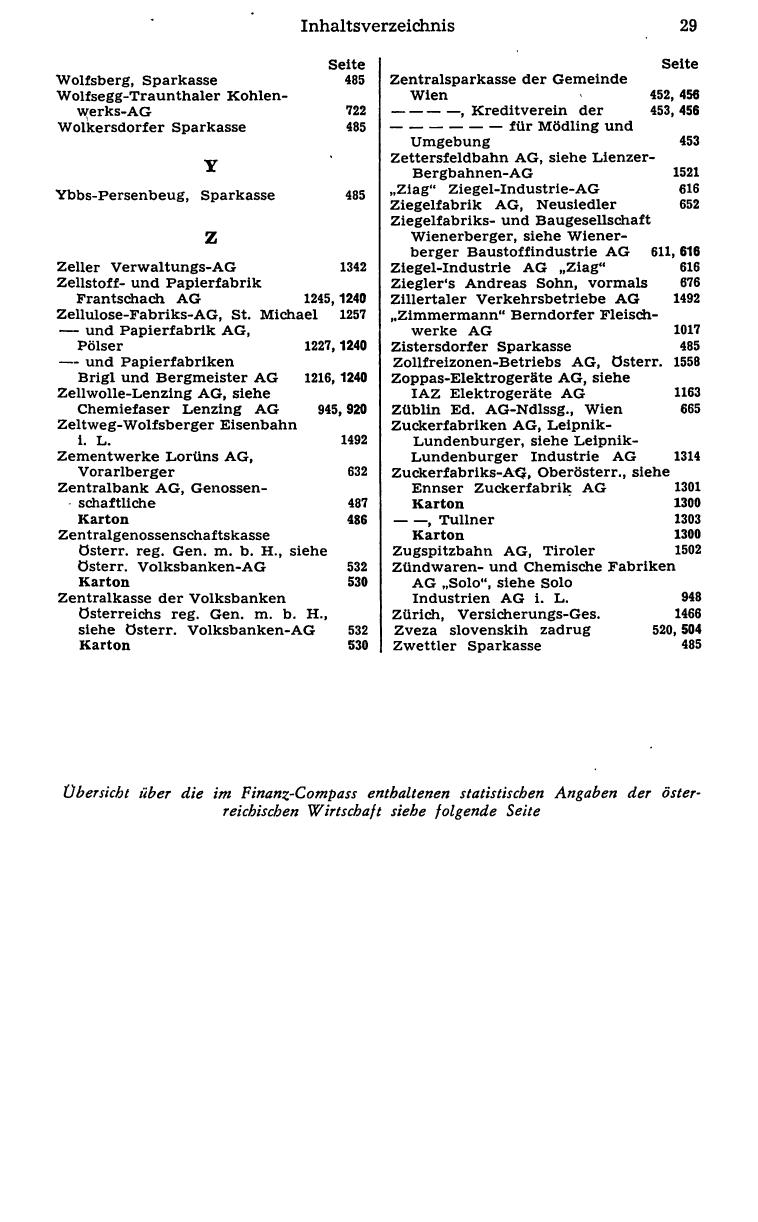 Finanz-Compass 1975 - Seite 43