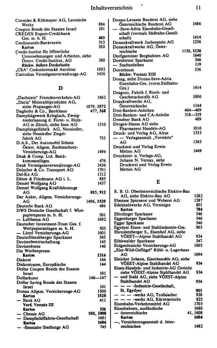 Finanz-Compass 1978/79 - Seite 25