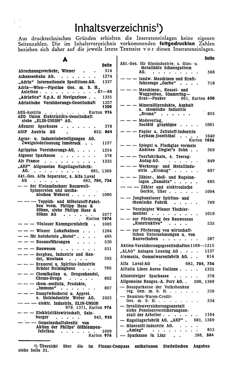 Finanz-Compass 1972 - Seite 23