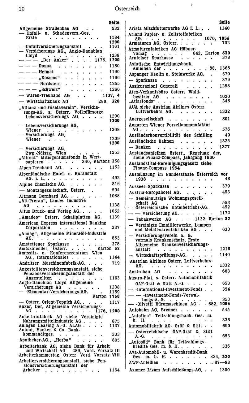 Finanz-Compass 1972 - Page 24